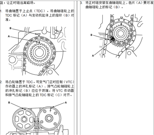 本田雅阁2.4 4缸