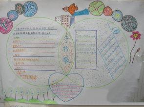 是无价之宝主题手抄报图片大全