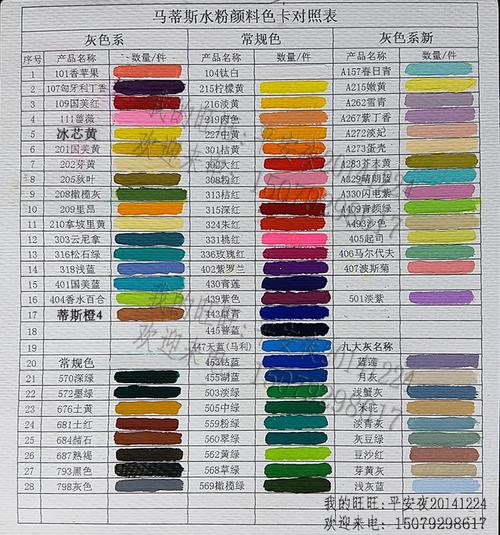 正品马蒂斯果冻型水粉颜料33ml 色彩绘画颜料 调色盒板 中德合资