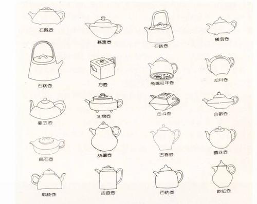 曼生十八式,到底是哪十八把紫砂壶?