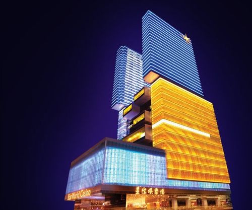 澳门星际酒店 自助早餐套票