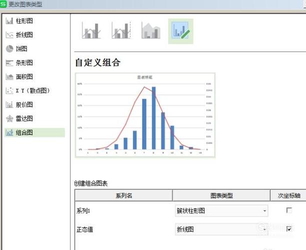 用wps制作正态分布曲线图
