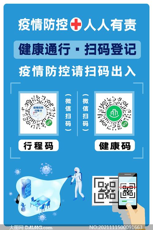 疫情防控扫码登记通行宣传海报psd素材