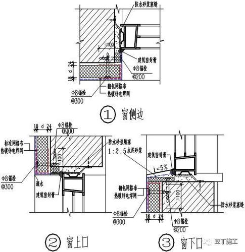 图5-8平窗口节点示意图 (3),带窗套窗口