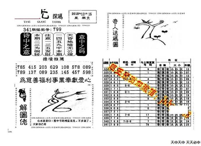 图库总集(5)342期2018年福彩3d所有图