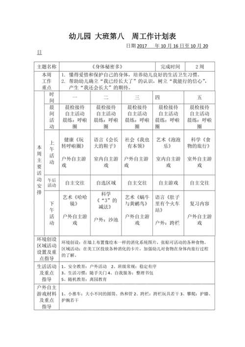 幼儿园大班第八周工作计划表.doc