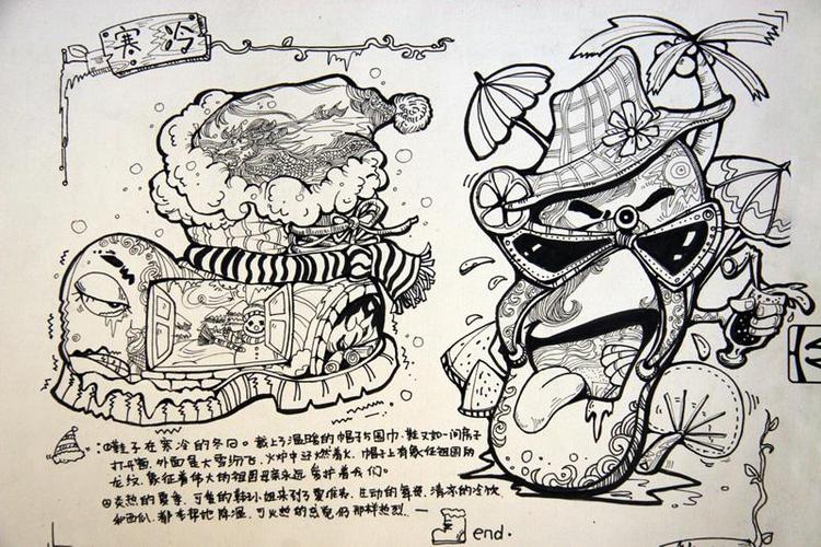 创意素描图片 关于鞋子的怎么画啊?