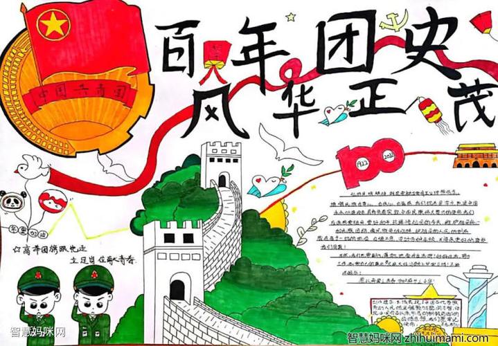 建团百年强国有我手抄报一等奖9张