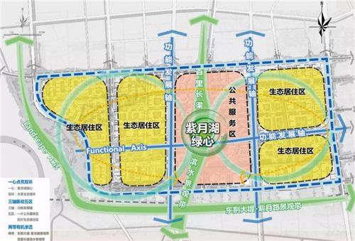 四区联动,全域振兴"发展战略,东荆新区作为潜江"东扩南进"城市空间