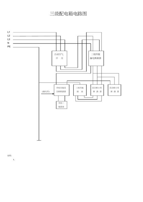 三级配电箱电路图