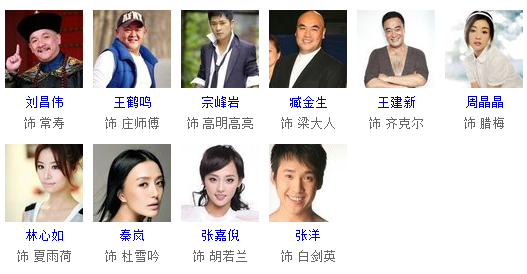 新版还珠格格演员表