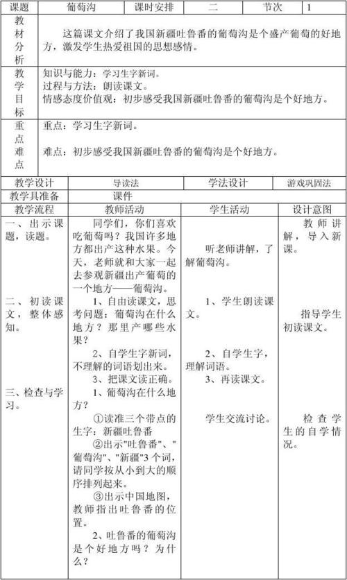 人教版二年级语文下册葡萄沟教学设计(表格式)