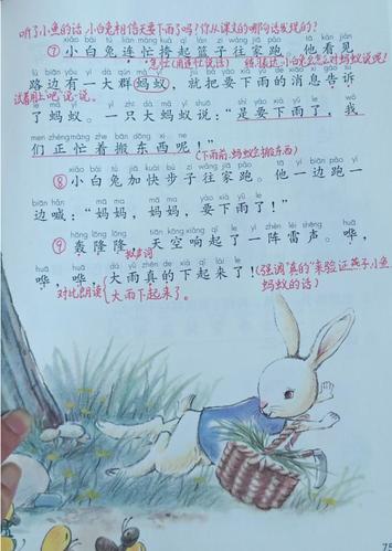 小学语文一年级下册要下雨了笔记
