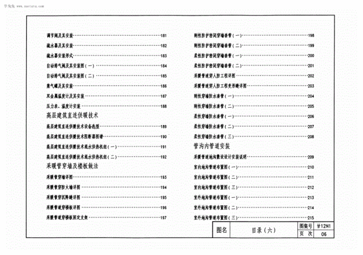 甘12n1供暖工程高清版图集.pdf 222页