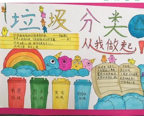垃圾分类手抄报小学生二年级