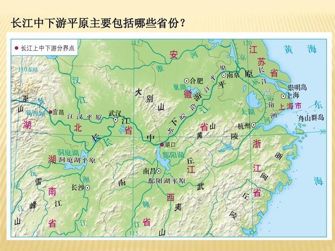 第二节长江中下游平原ppt