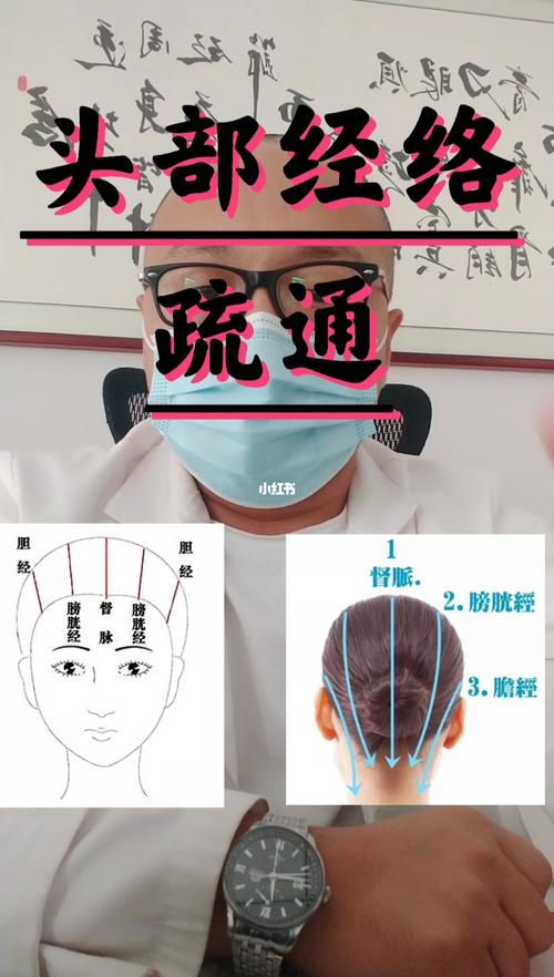 头部经络疏通,刮痧._刮痧_医疗健康_医疗方法