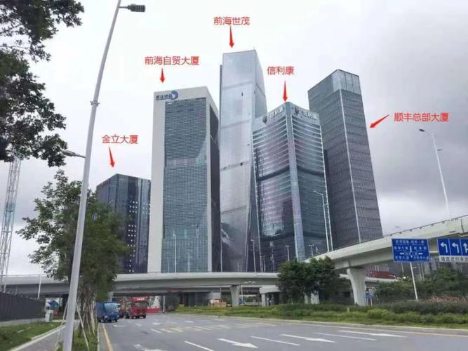 世茂前海6.5万/平"吐血清盘",深圳写字楼真的扛不住了