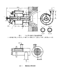 鼓风扩散式燃烧器