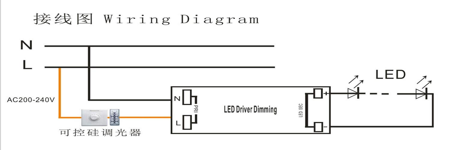 专业生产 可控硅恒压调光电源 24v100w灯带调光电源 欧切斯同款