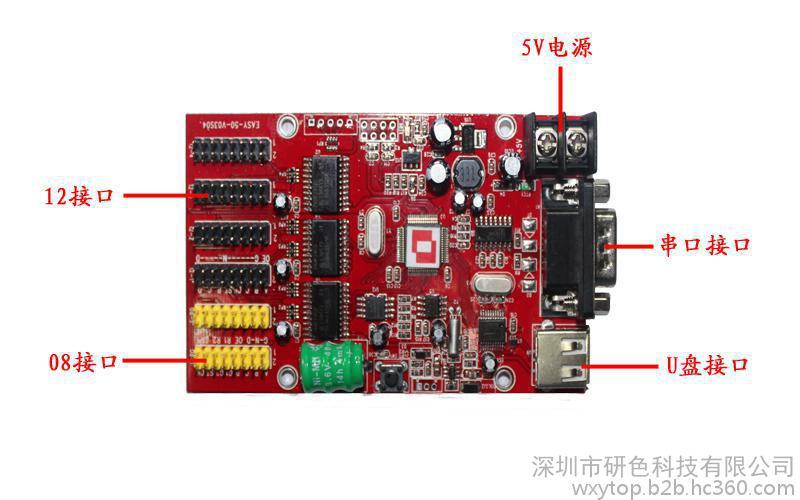 首页 供应 电子元件 显示器件 led电子显示屏  led温湿度显示屏控制卡