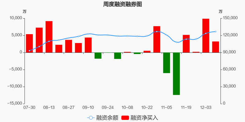 长盈精密股票价格_行情_走势图—东方财富网