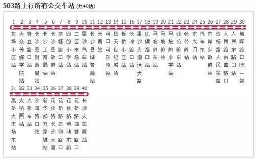 在长沙再也不怕找不到路了,这条微信值得收藏!