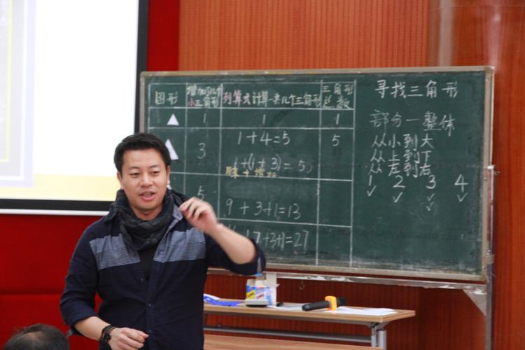 台湾超脑麦斯首席讲师王圣昌(名字我绝对没写错,哈哈)老师来径贝小学