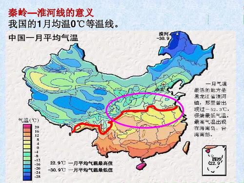 我国的1月均温0℃等温线. 秦岭—淮河一线 秦岭 淮河一线
