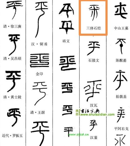 篆书上下两个是什么字