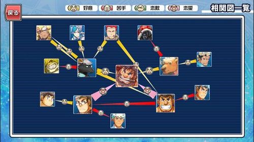 东京放课后召唤师中文版 安卓版3.4.