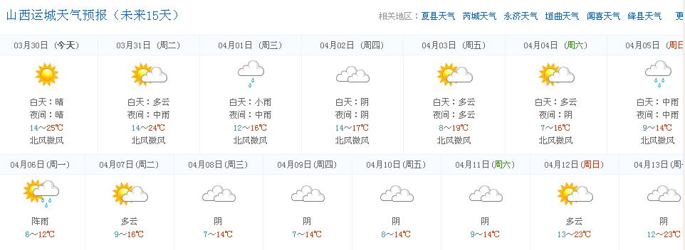 石敢当天气预报山西运城每天天气!预报