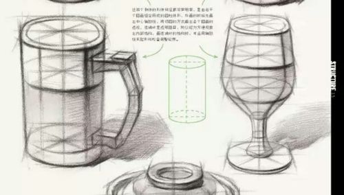 杯子结构练习,注意对称.(任选一个)