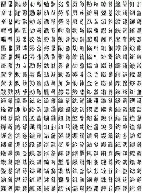 偏旁部首:田 黄 力 金 钅