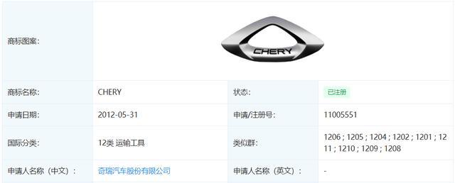 现在的奇瑞车标是外围一个椭圆形,里面一个倒v(其实是a).