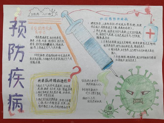 秋冬季疾病预防 ———手抄报