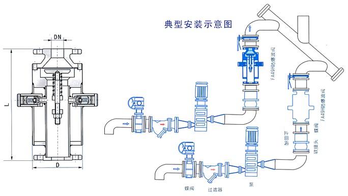 fa49h 防爆波阀-上海轩工阀门有限公司