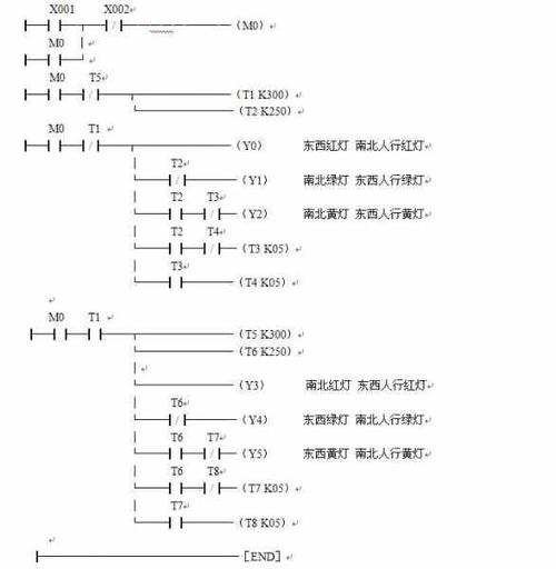 plc控制红绿灯闪烁原理