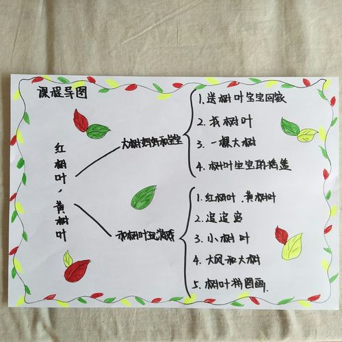 我和秋天有个约会~~~小太阳幼儿园小小班"红树叶,黄树叶"主题探究活动