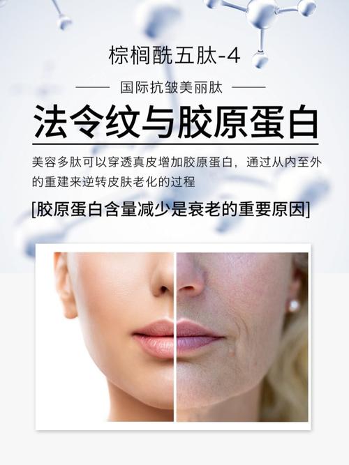 护肤成分"棕榈酰五肽-4"—国际胶原蛋白肽_胶原蛋白_面霜_多肽_护肤