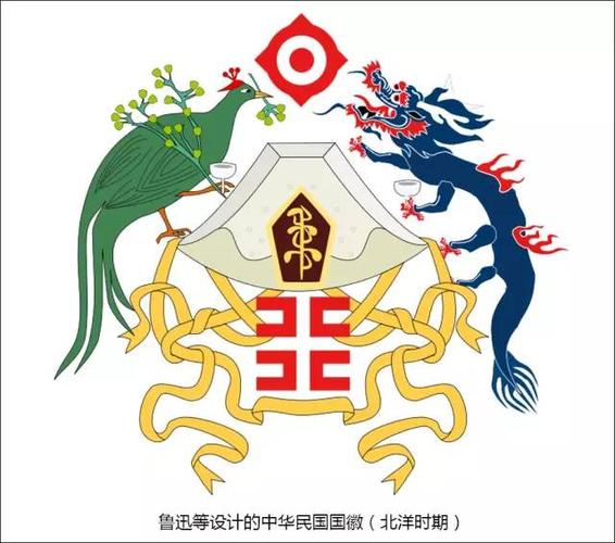 鲁迅先生与民国国徽的设计