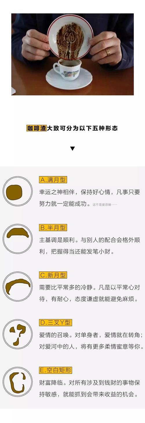 比星盘,塔罗牌更玄乎的咖啡渣占卜