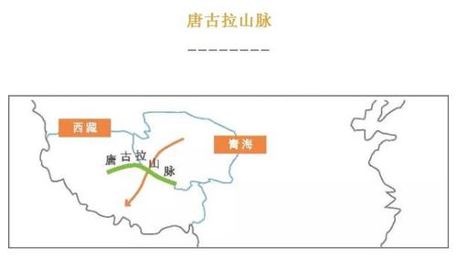 图说中国主要山脉