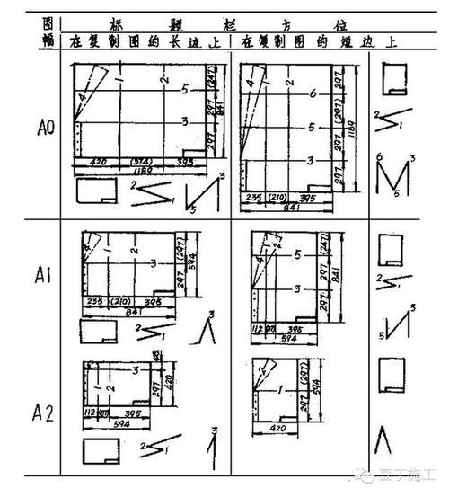 正确的施工图折叠方法原来是这样的