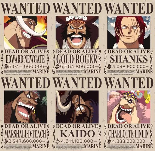 海贼王乔巴赏金低不委屈与罗杰齐名的传奇海贼赏金才六千万