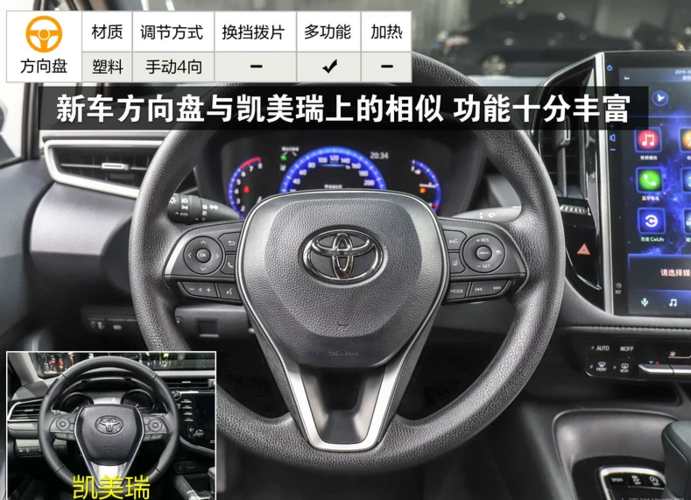 雷凌方向盘功能键图解|2019款雷凌方向盘按键功能使用图解 - 有车一族