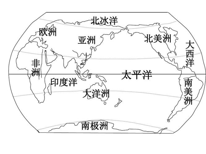 2015春山东版品社六下《世界有多大》ppt课件1