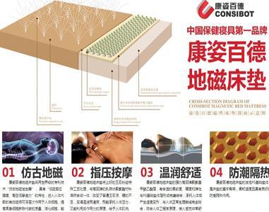 康姿百德地磁床垫加盟费用
