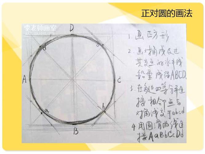 素描基础教程ppt