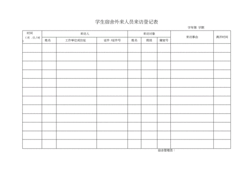 学校学生宿舍管理表格.docx 8页